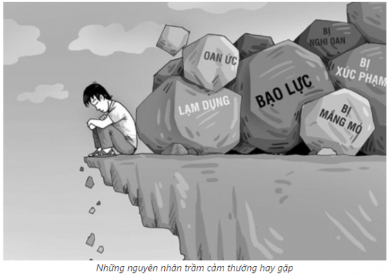 Nguyên nhân gây ra trầm cảm